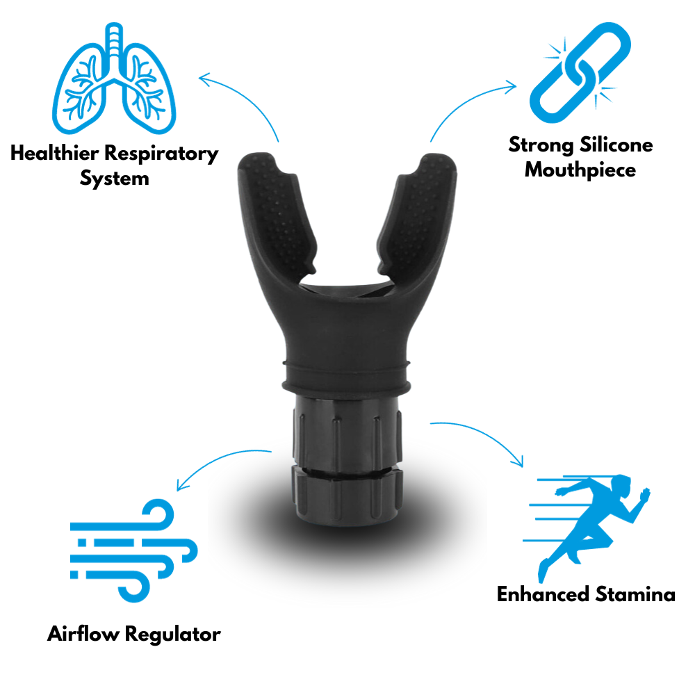 Lungio™ Breath Trainer