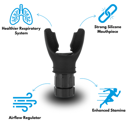 Lungio™ Breath Trainer